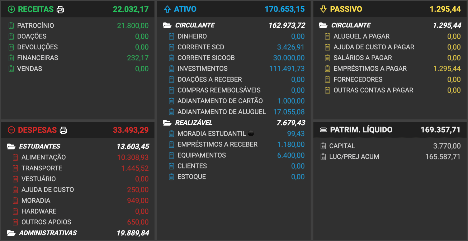 caixa